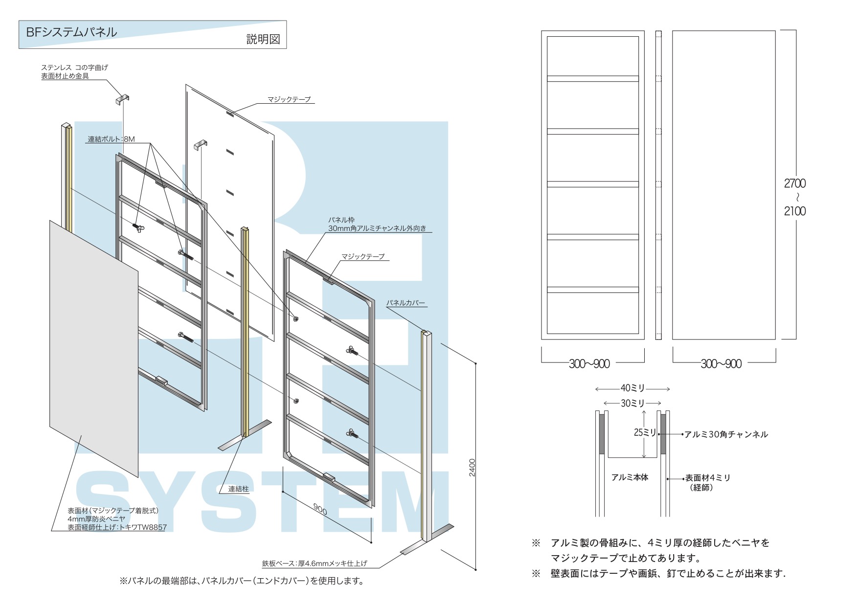 木工の自由さと、システムの効率を両立。<br />
アルター独自の多機能パネル「BFシステム」